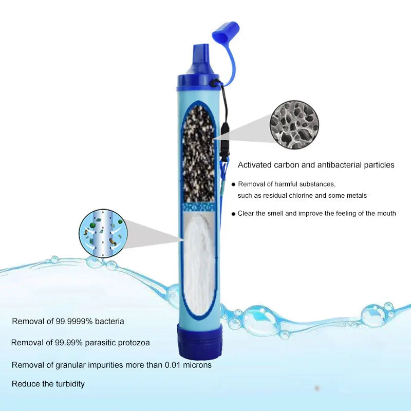 Outdoor Portable Water Purifier